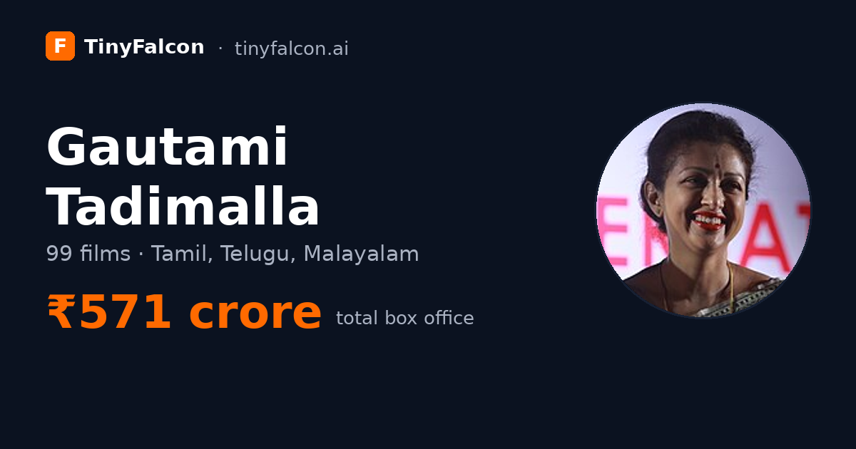 Gautami Tadimalla