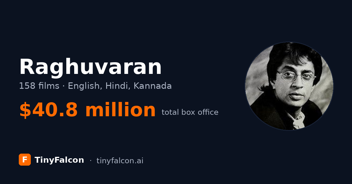 Raghuvaran