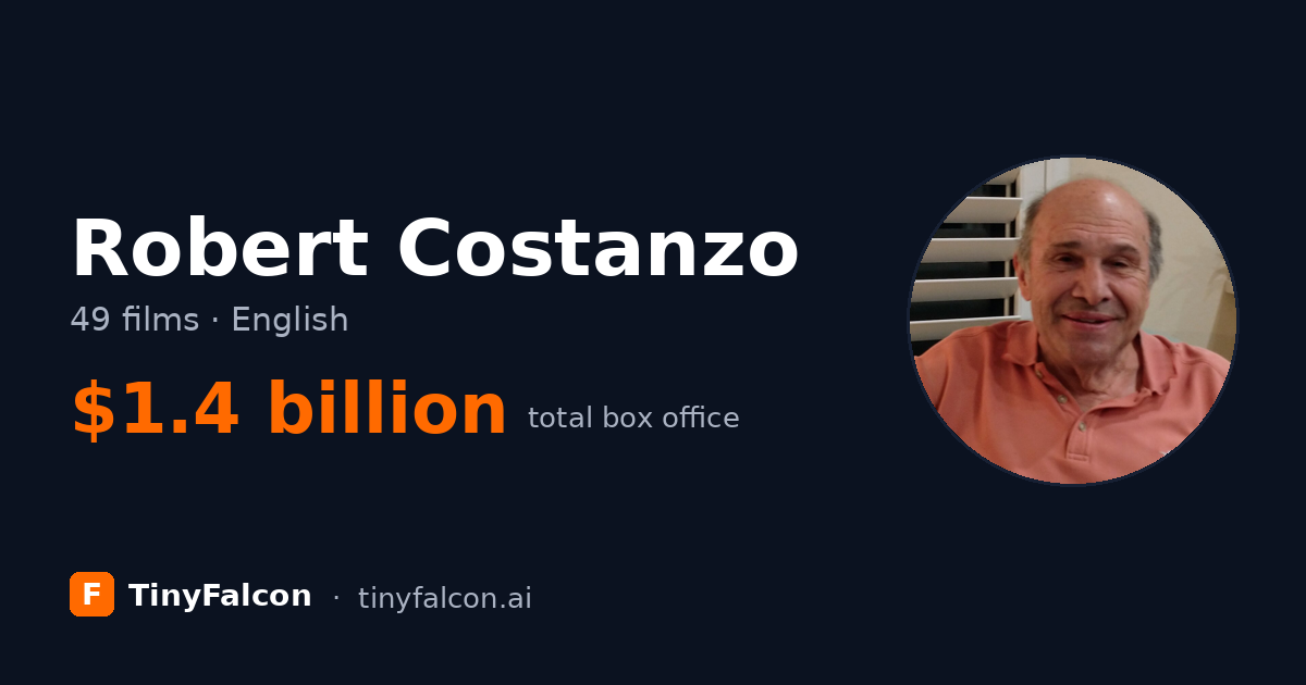 Robert Costanzo