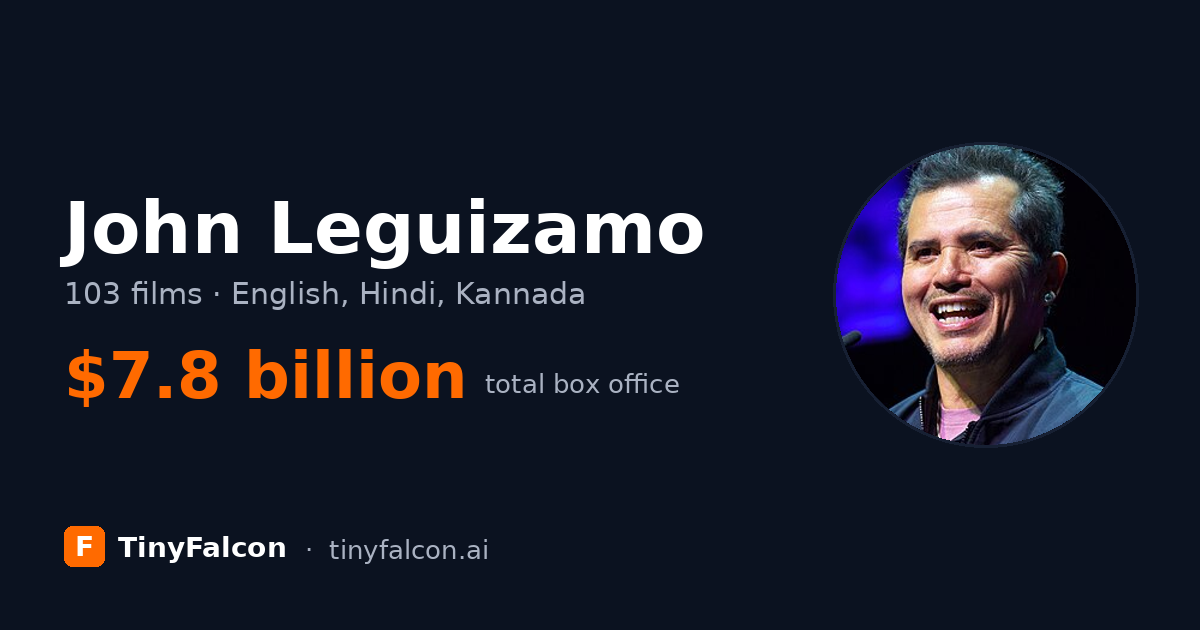 John Leguizamo