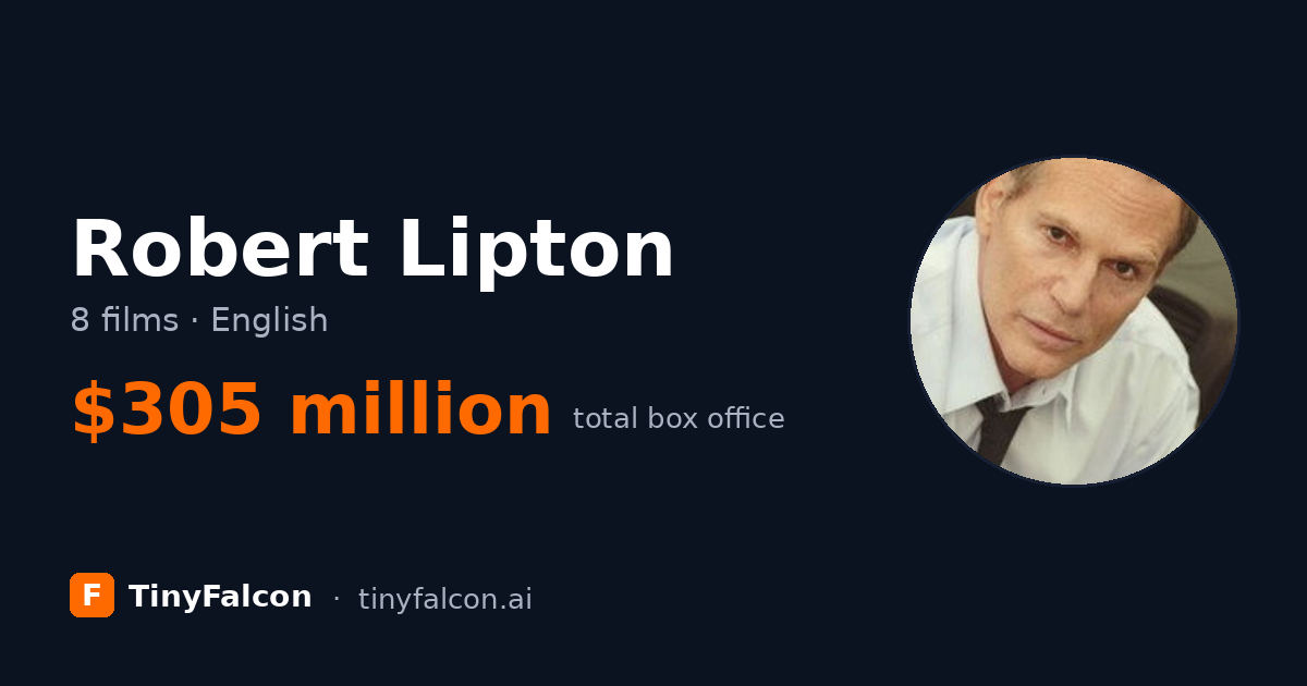 Robert Lipton