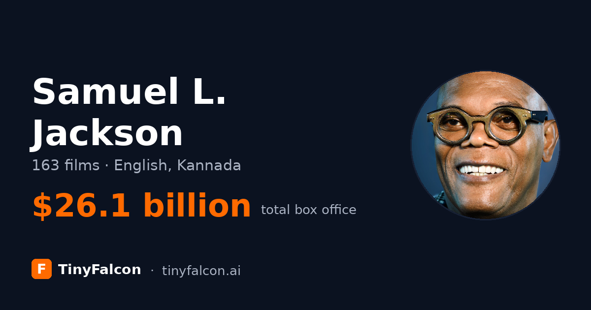 Samuel L. Jackson