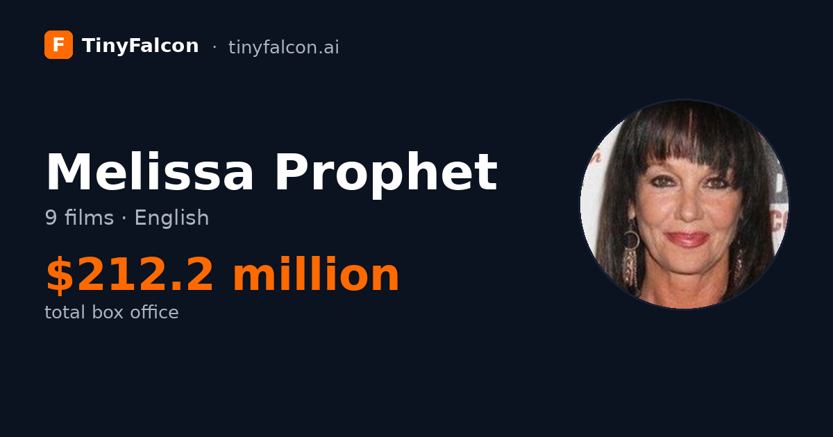 Melissa Prophet
