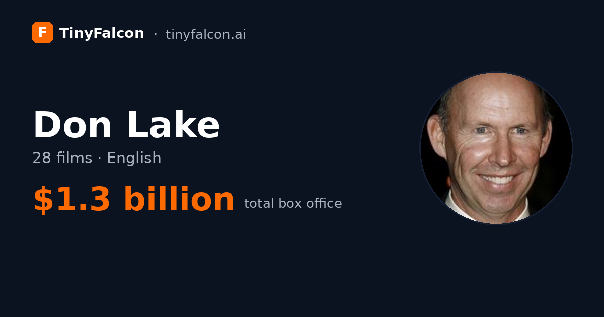 Don Lake