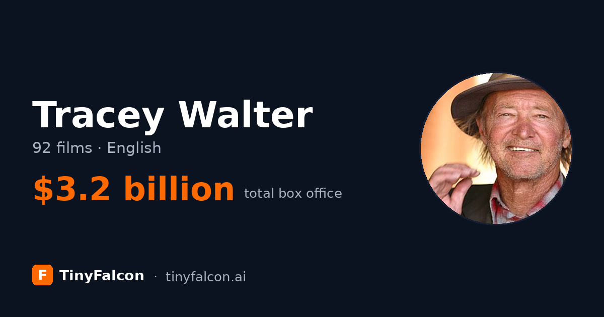 Tracey Walter