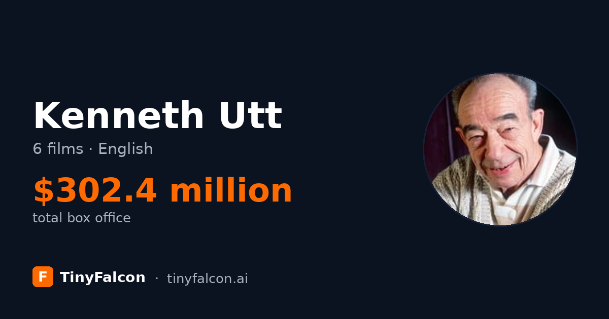 Kenneth Utt