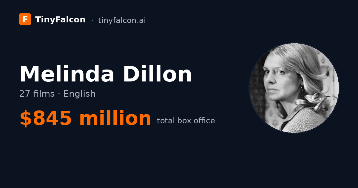 Melinda Dillon