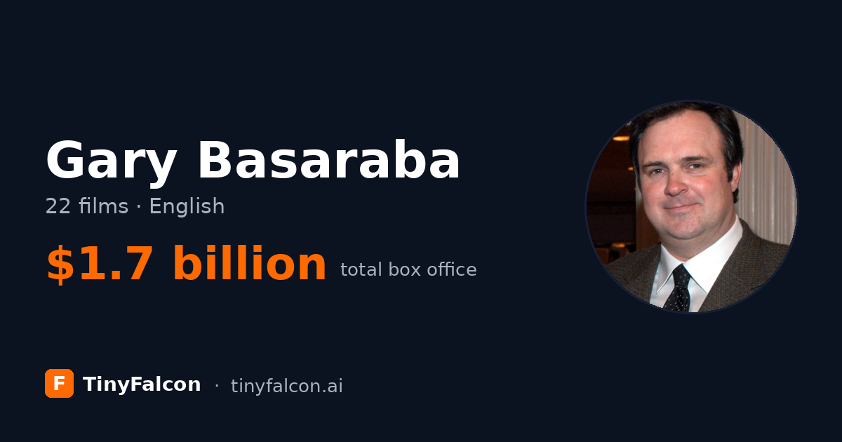 Gary Basaraba