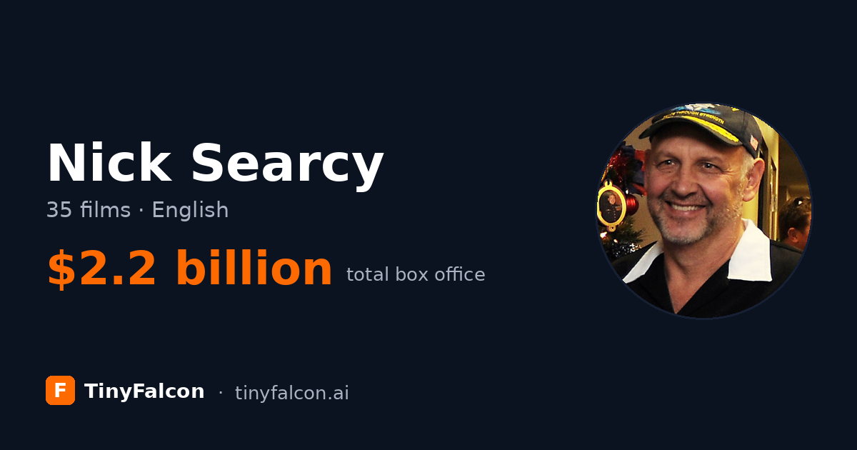 Nick Searcy