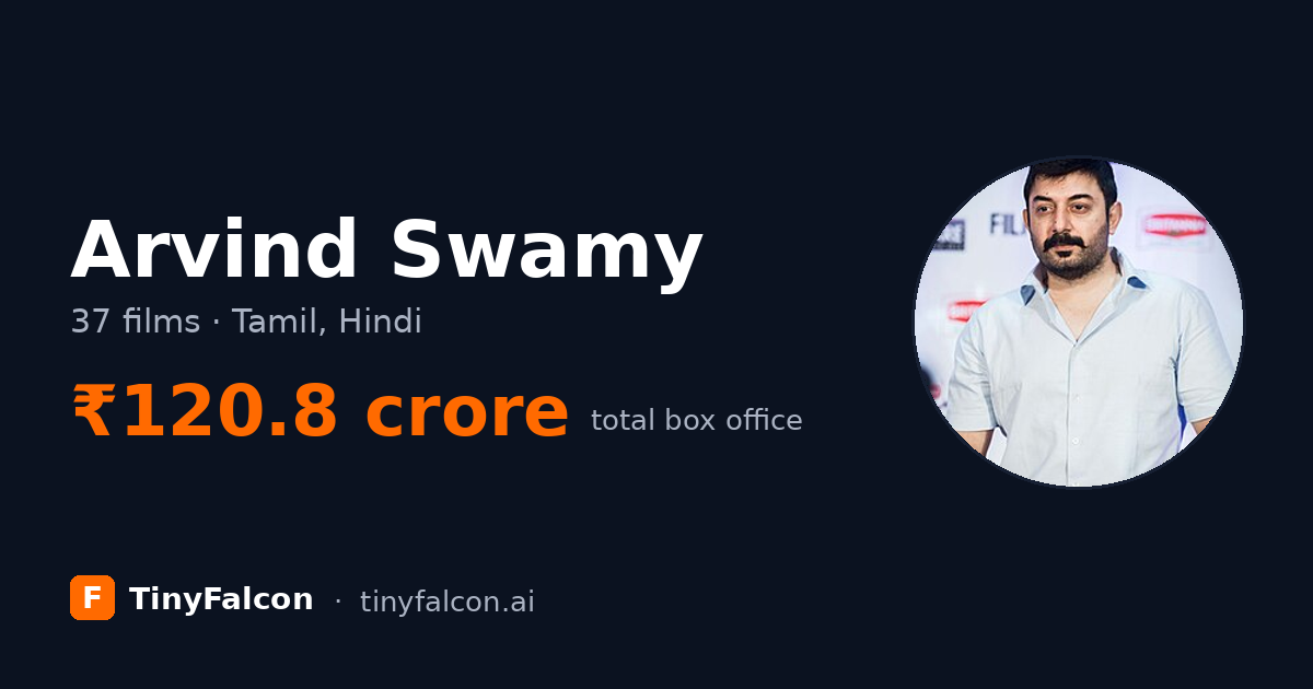 Arvind Swamy