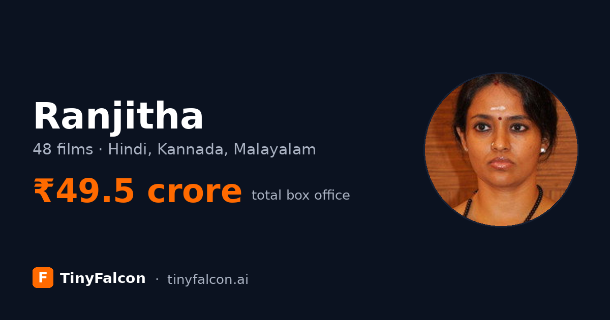 Ranjitha