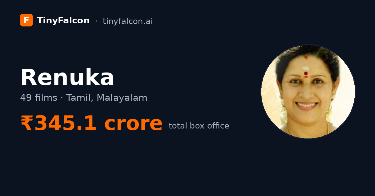 Renuka
