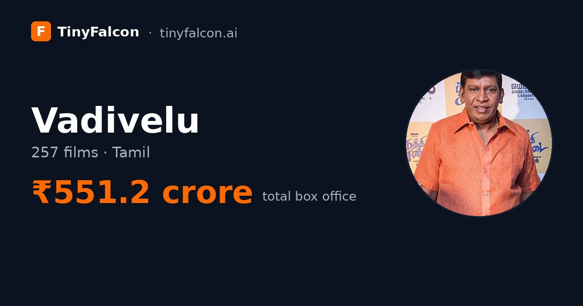 Vadivelu