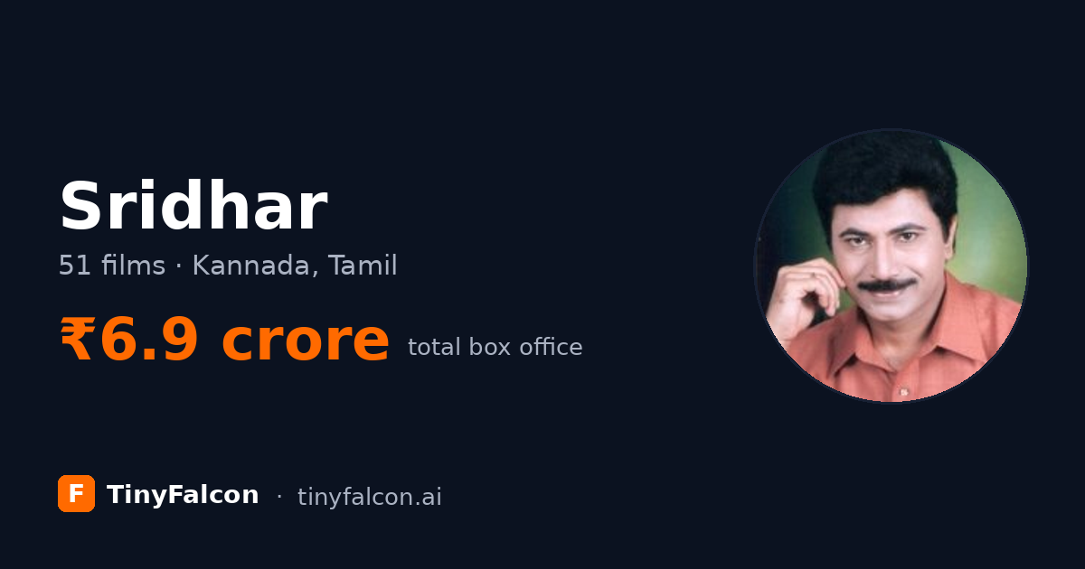 Sridhar