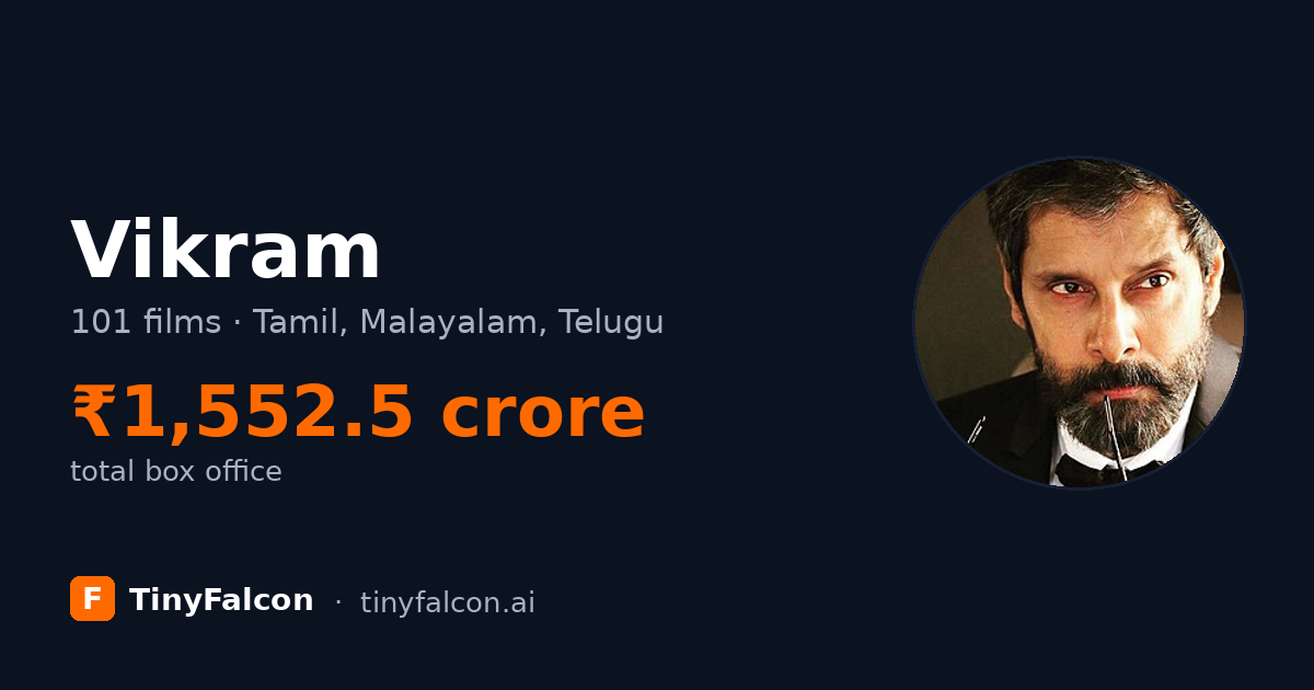 Vikram