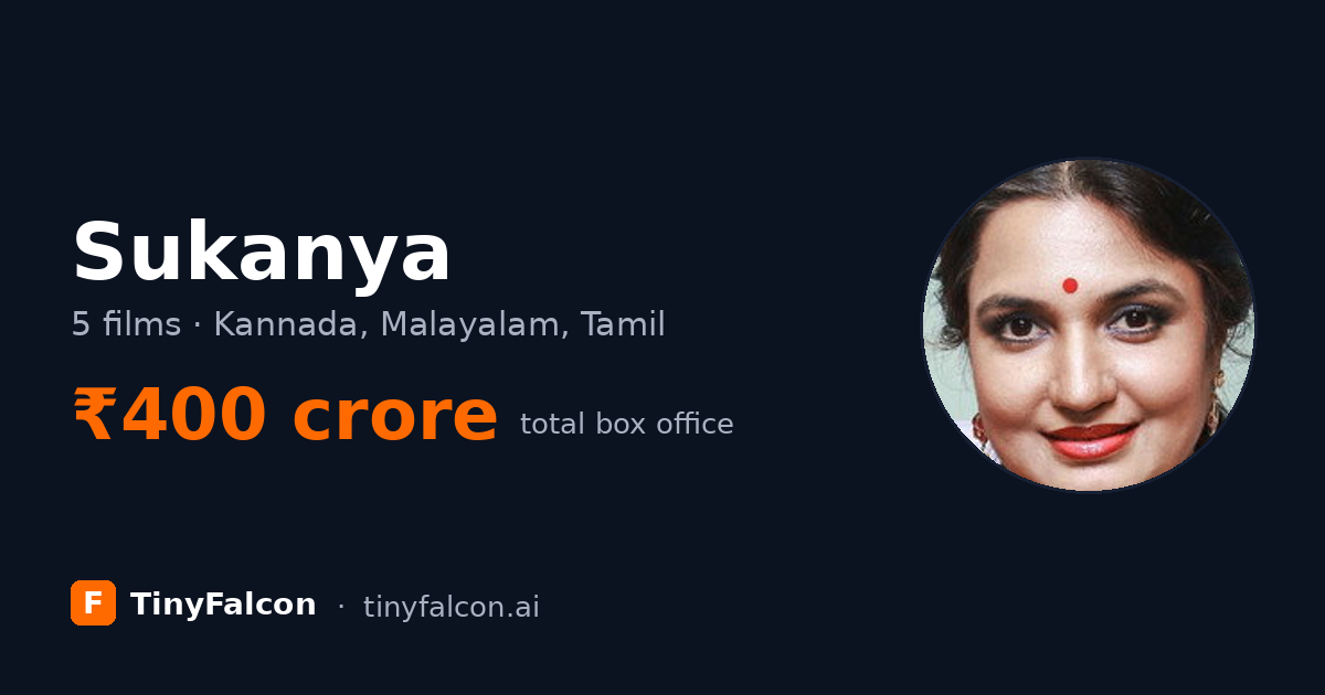 Sukanya