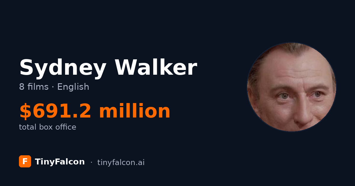 Sydney Walker