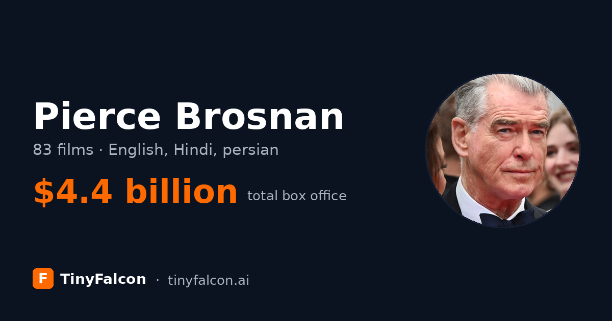 Pierce Brosnan