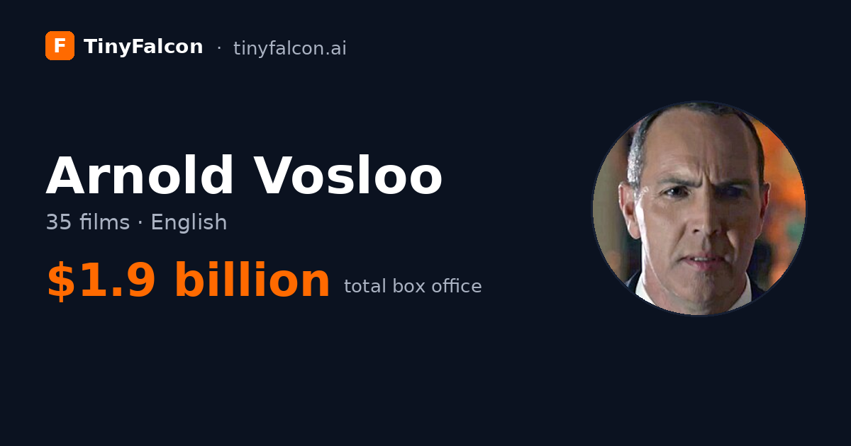 Arnold Vosloo