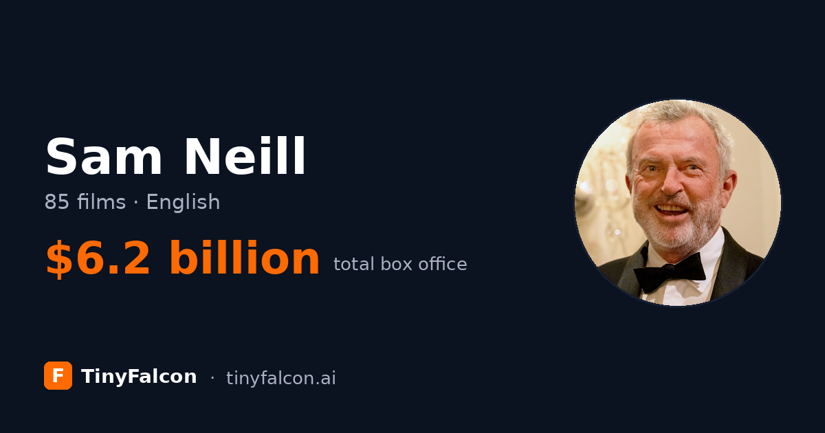 Sam Neill