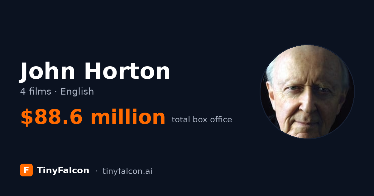 John Horton