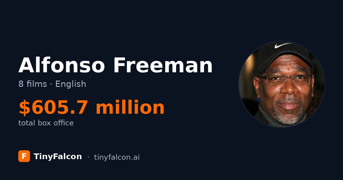 Alfonso Freeman