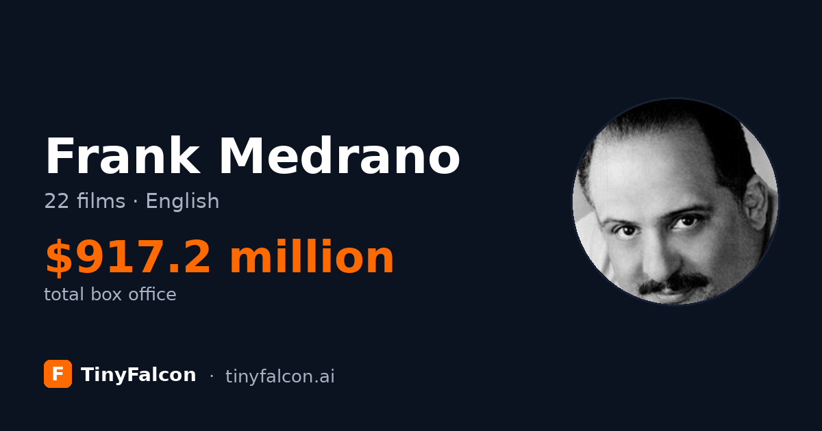 Frank Medrano