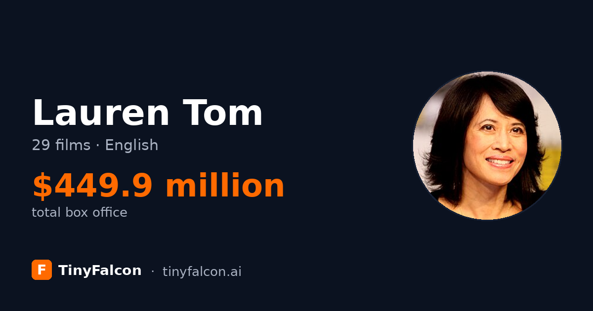 Lauren Tom