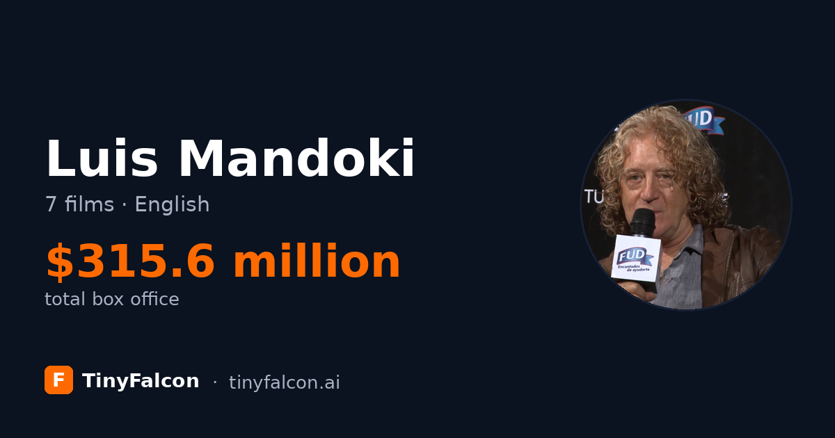 Luis Mandoki