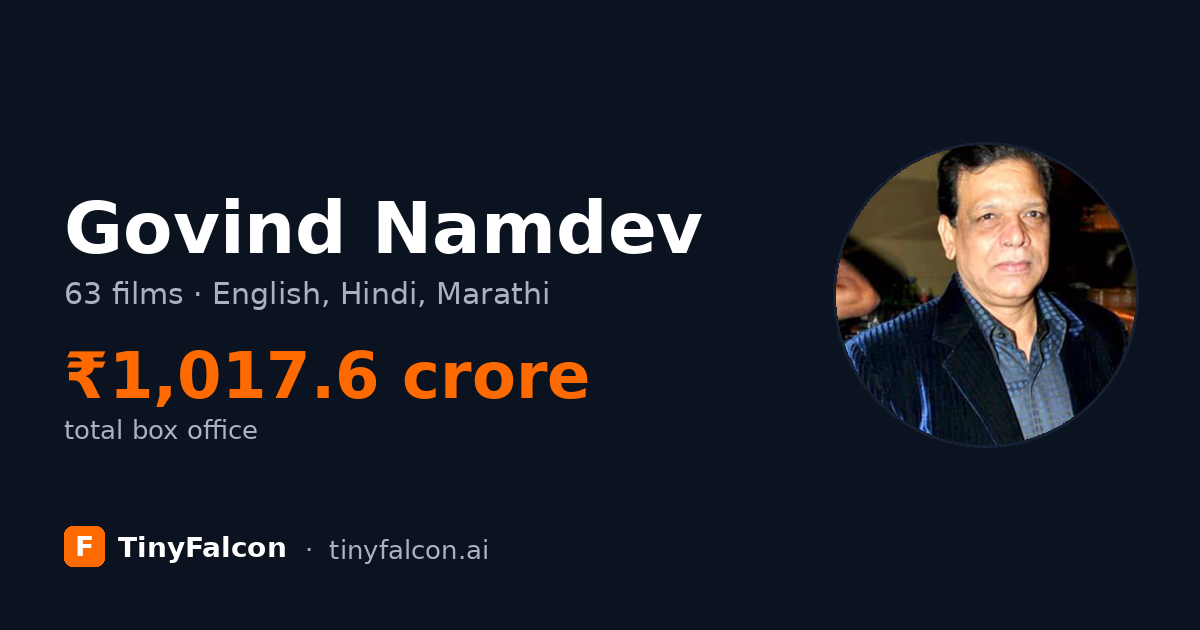 Govind Namdev