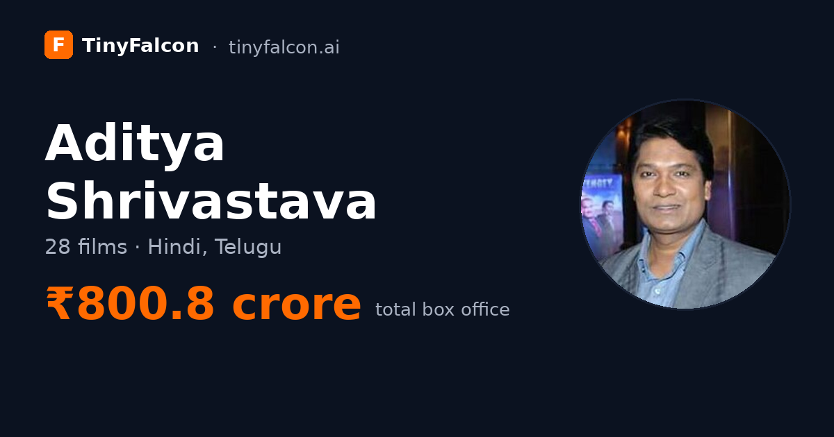 Aditya Shrivastava