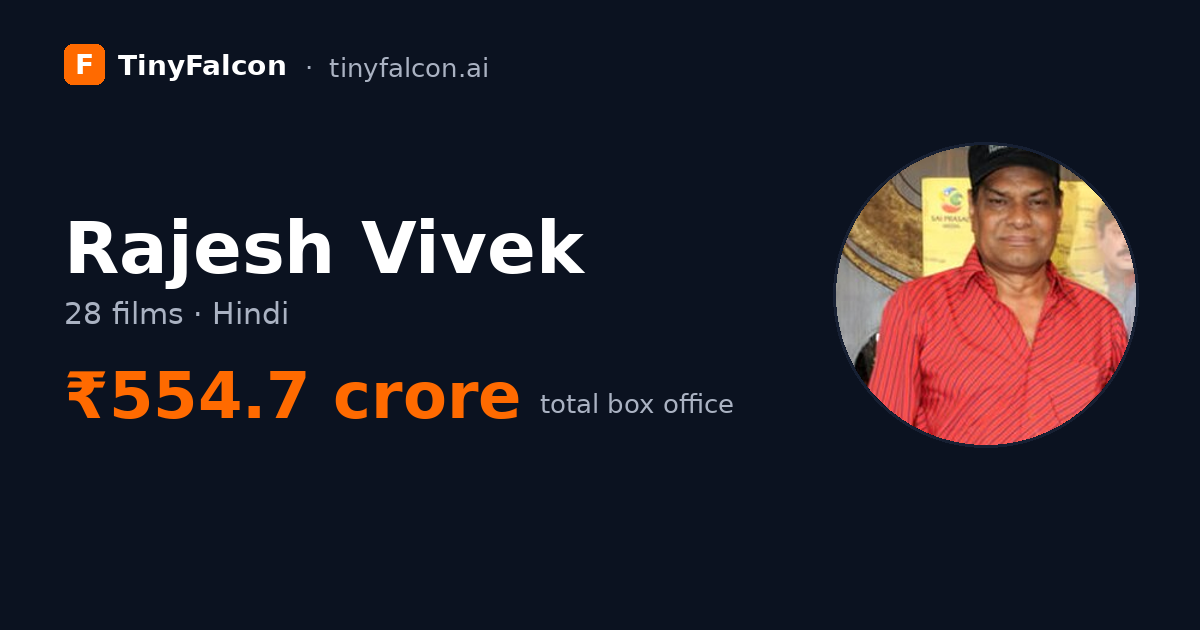 Rajesh Vivek