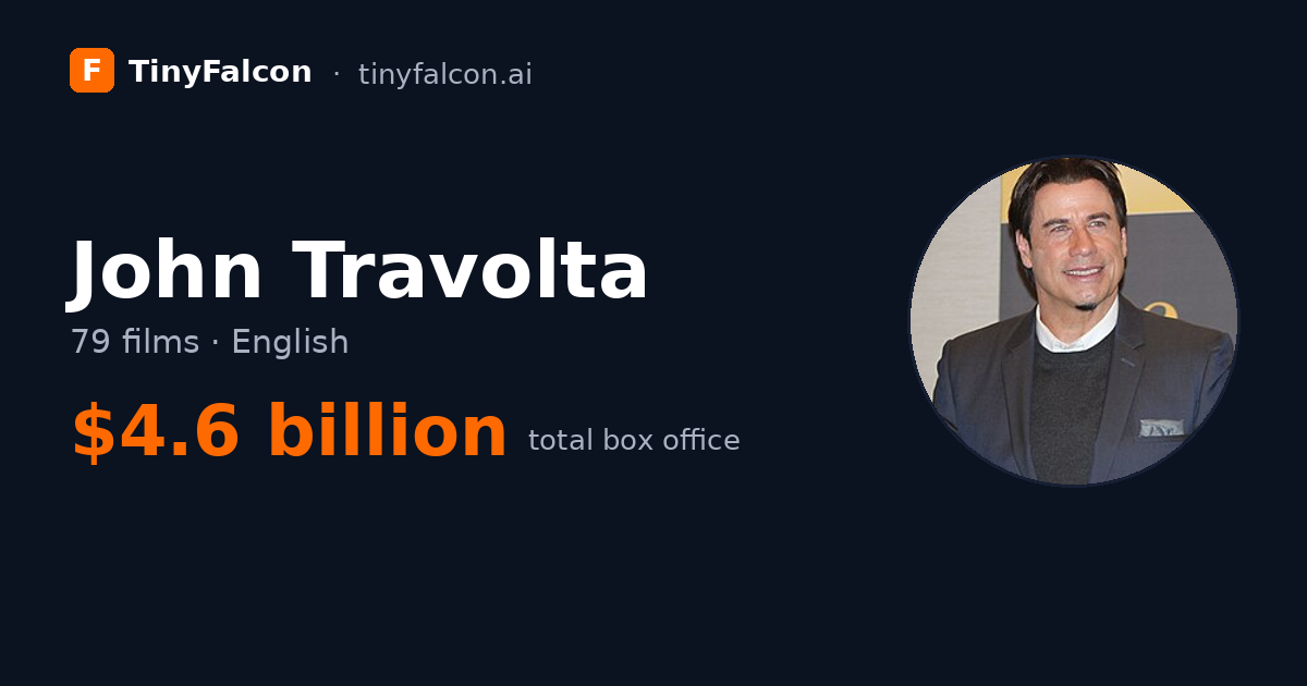 John Travolta