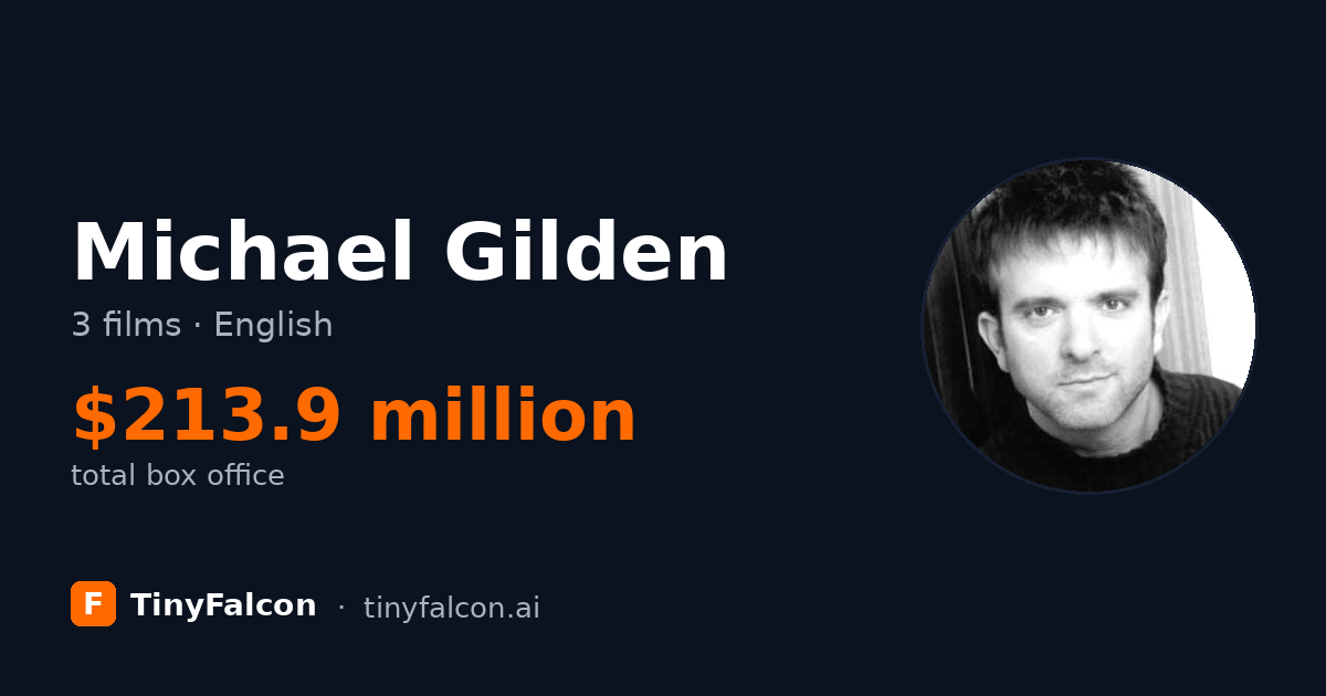 Michael Gilden