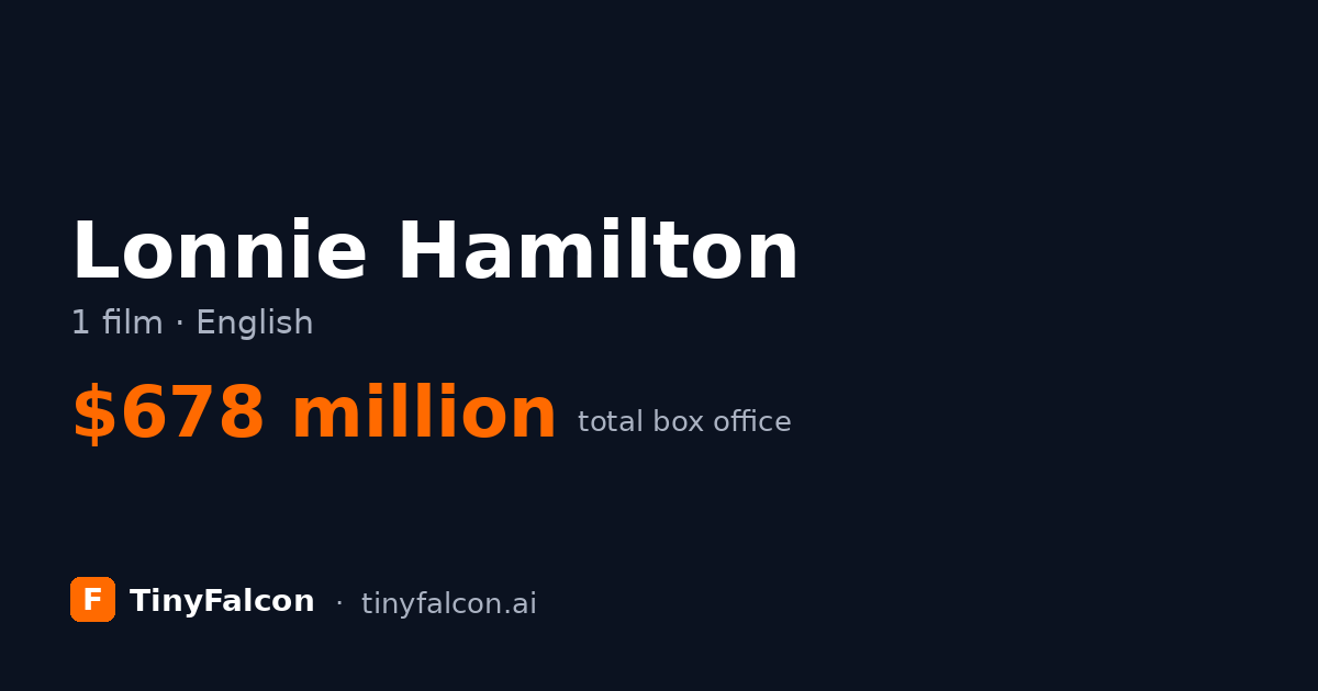 Lonnie Hamilton