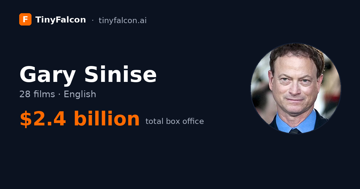 Gary Sinise