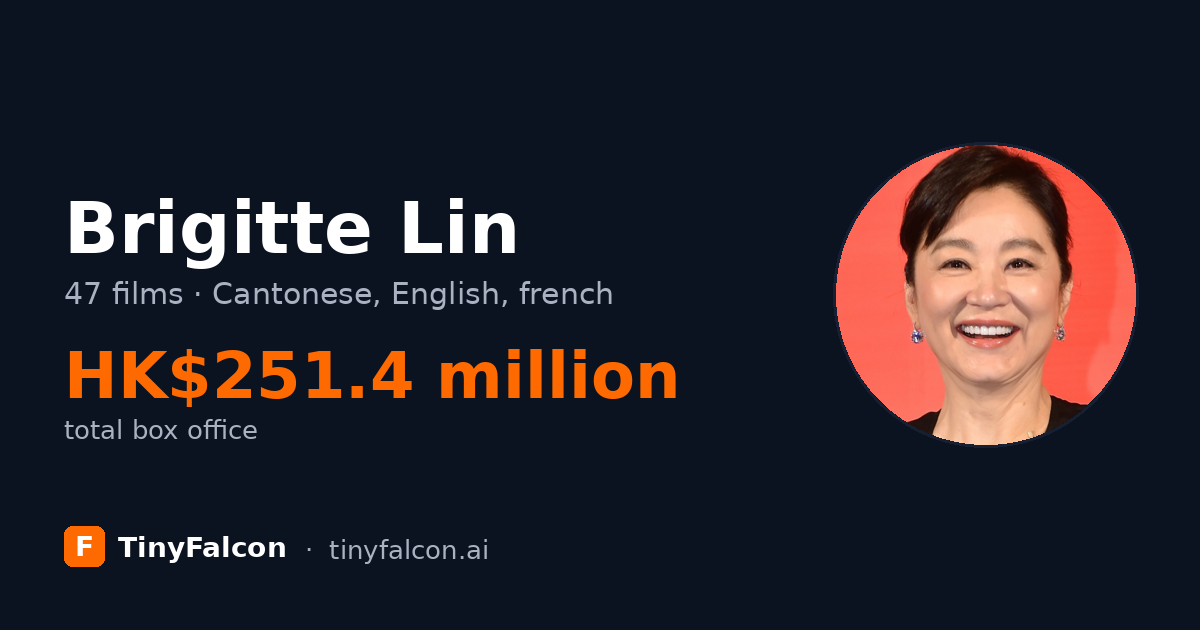 Brigitte Lin