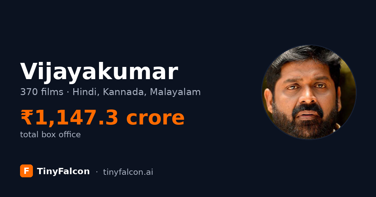 Vijayakumar