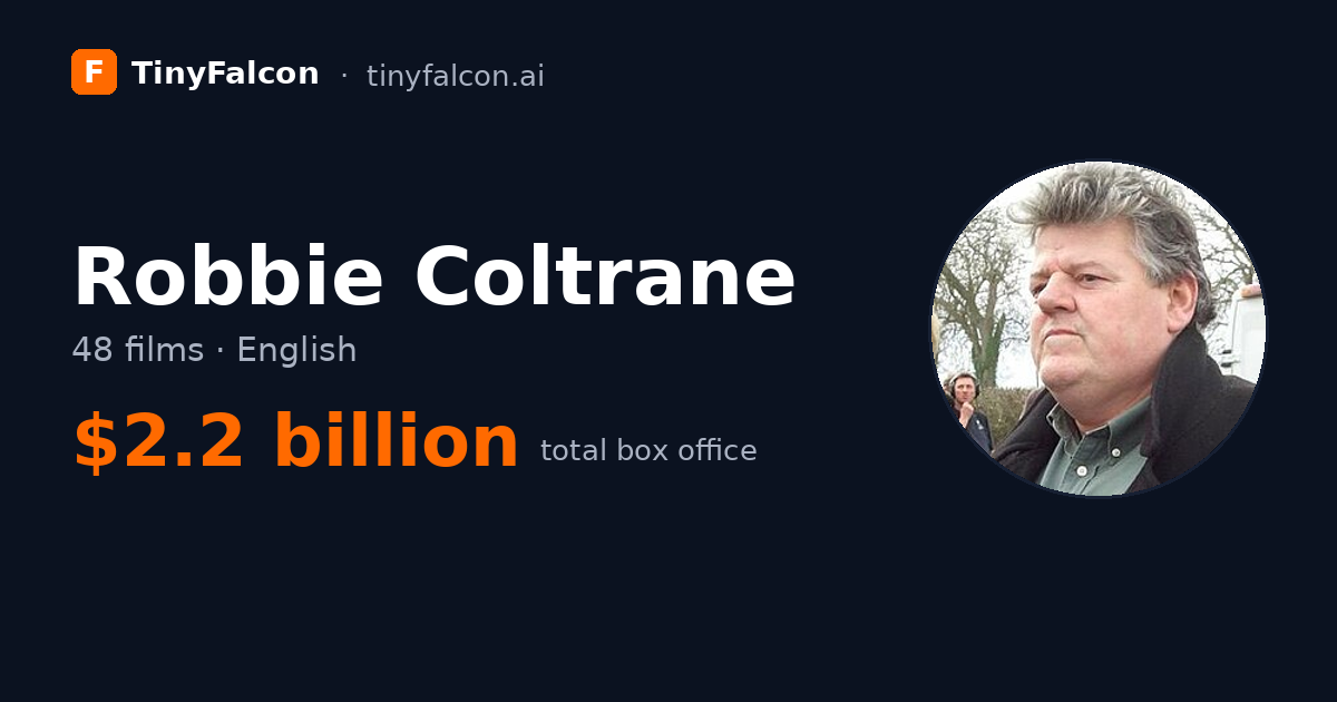 Robbie Coltrane
