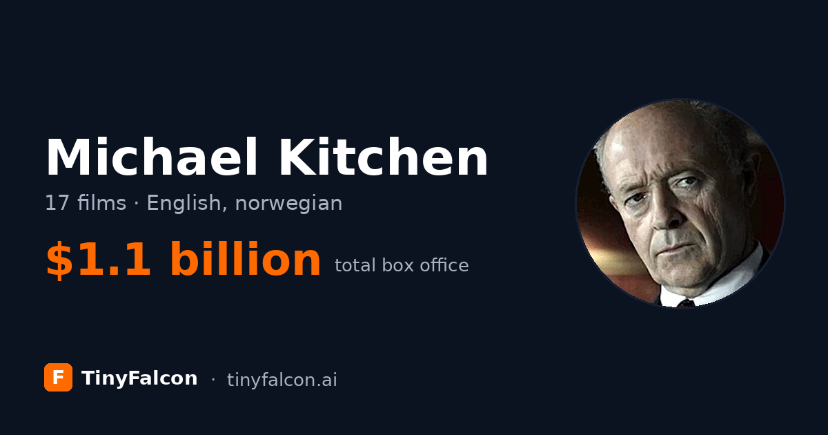 Michael Kitchen