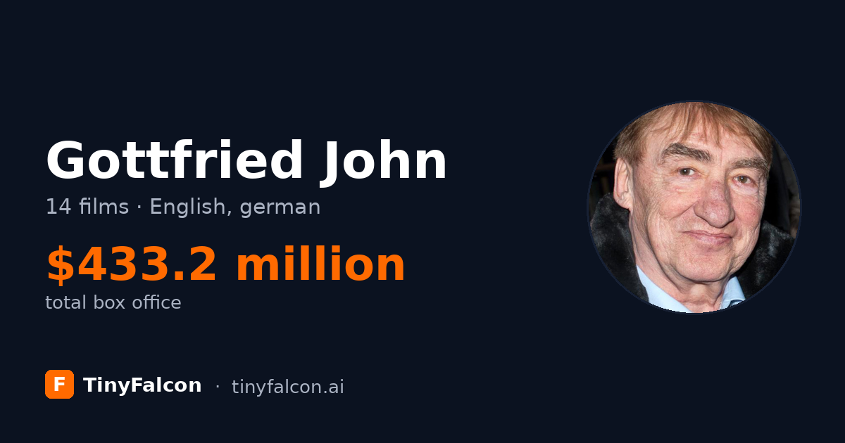 Gottfried John