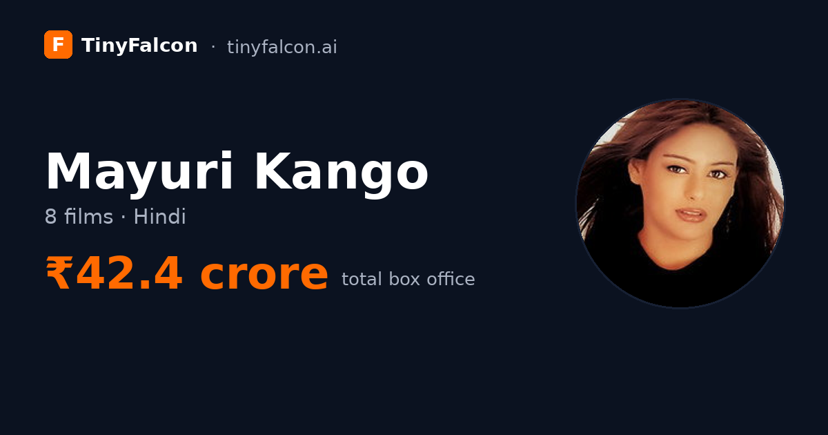 Mayuri Kango