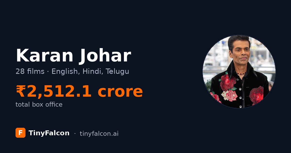 Karan Johar