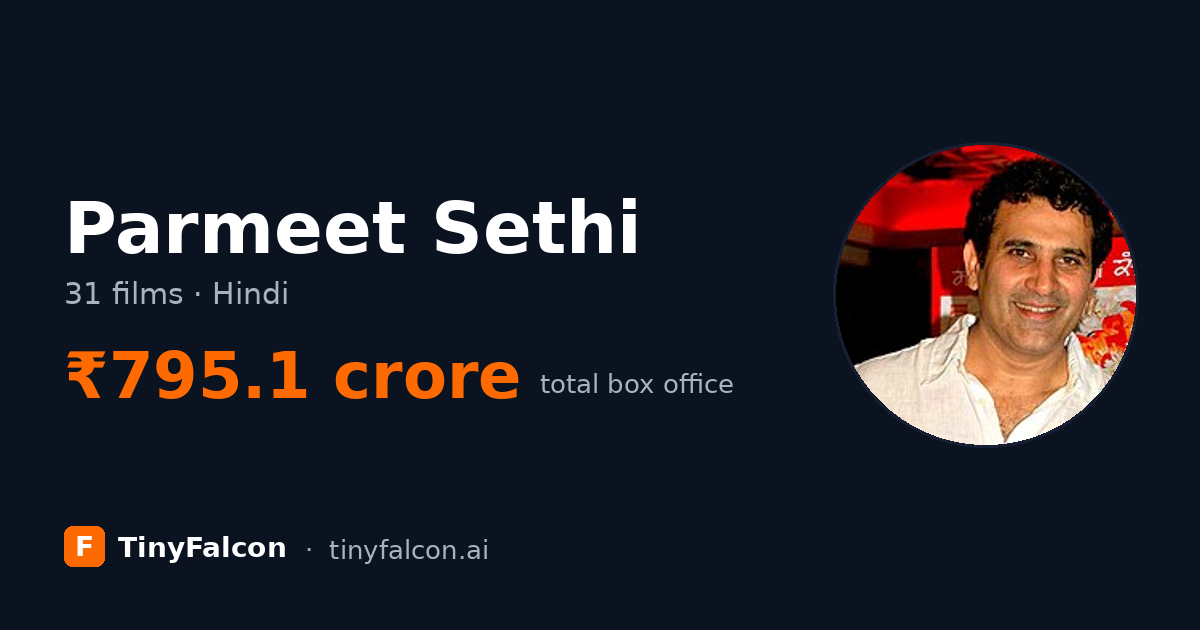 Parmeet Sethi