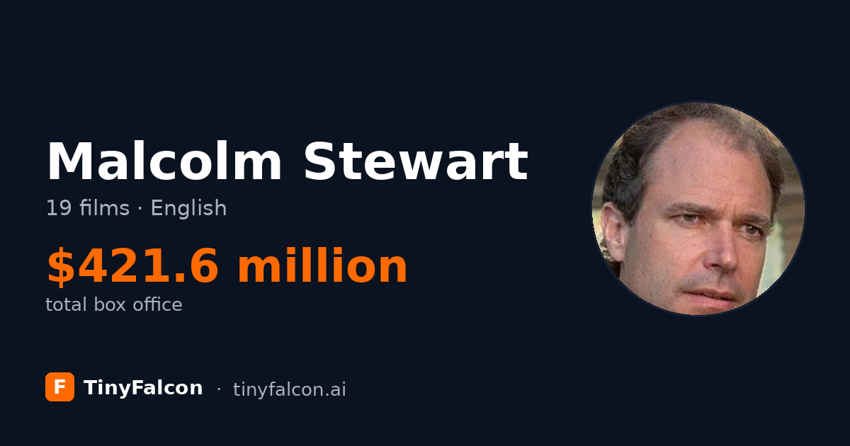 Malcolm Stewart