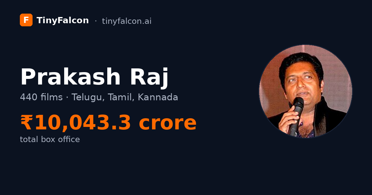 Prakash Raj