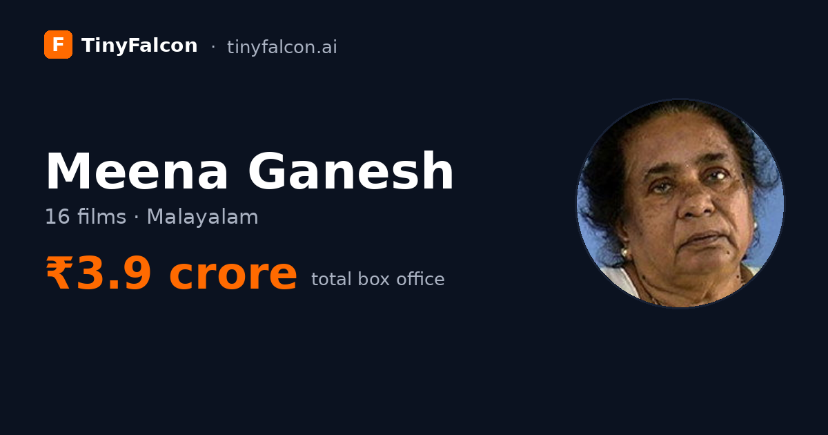 Meena Ganesh