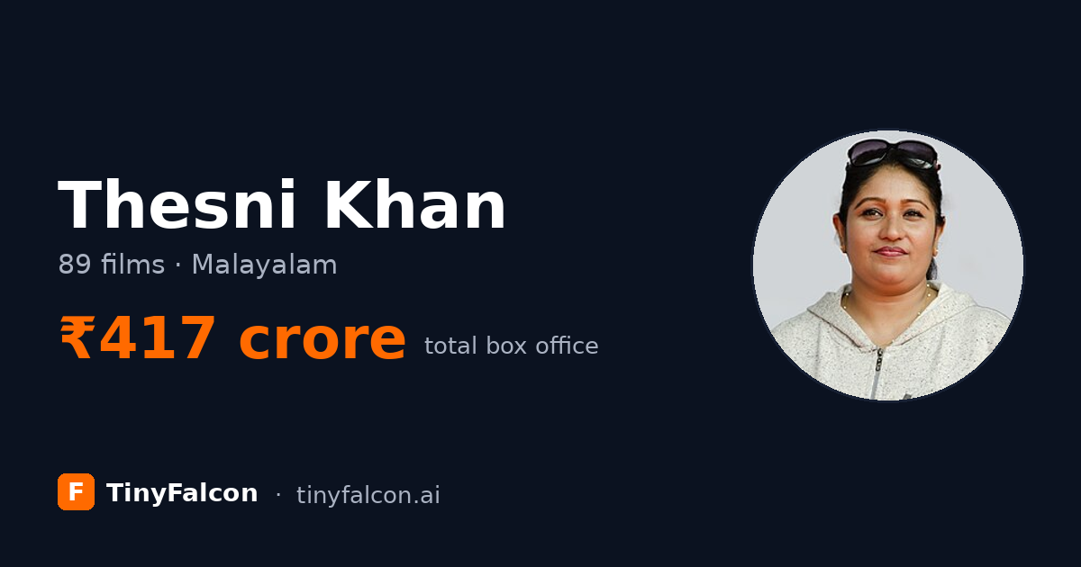 Thesni Khan
