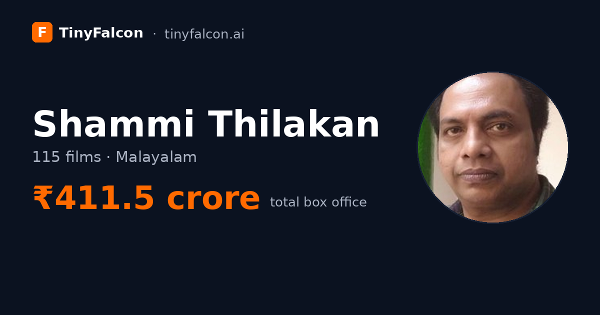 Shammi Thilakan