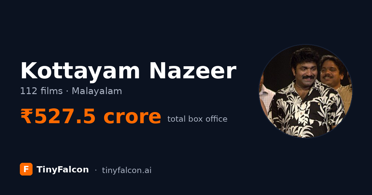 Kottayam Nazeer